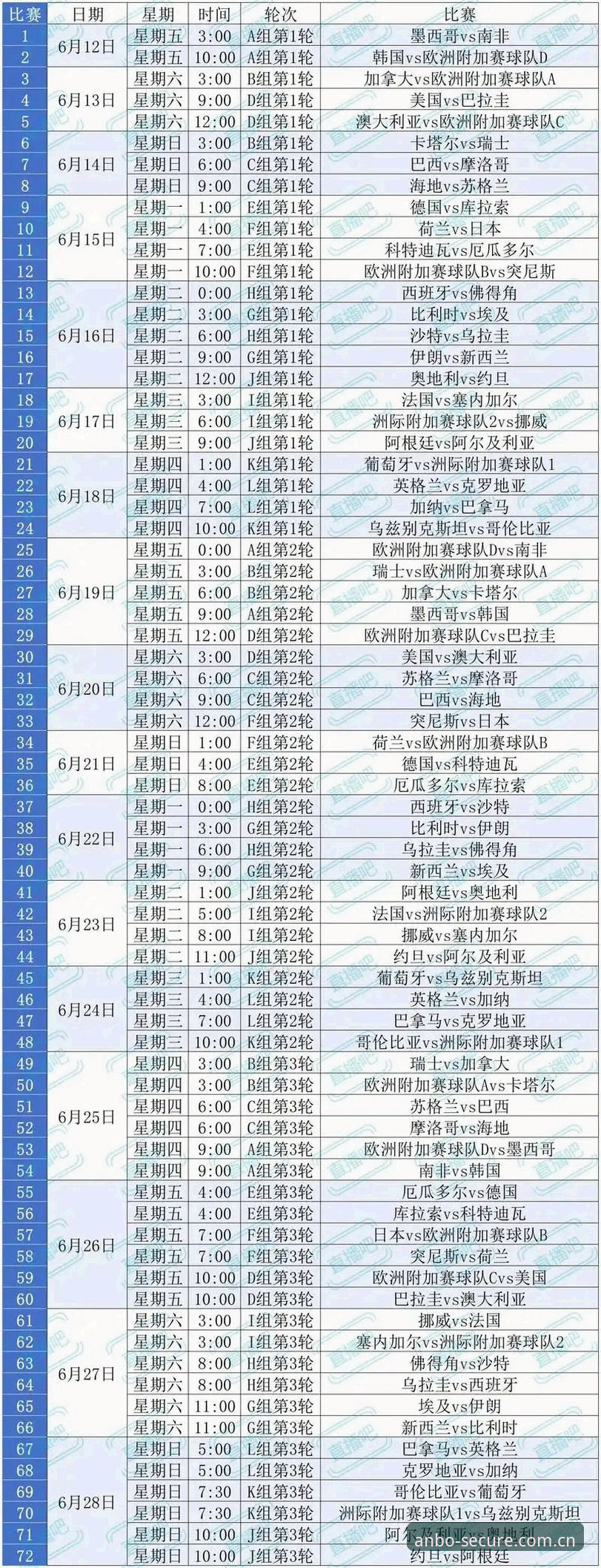 ANBO体育app2026最新版本 2026世界杯观赛困局深度分析:签证危机如何影响约旦土耳其球迷的赴美之旅