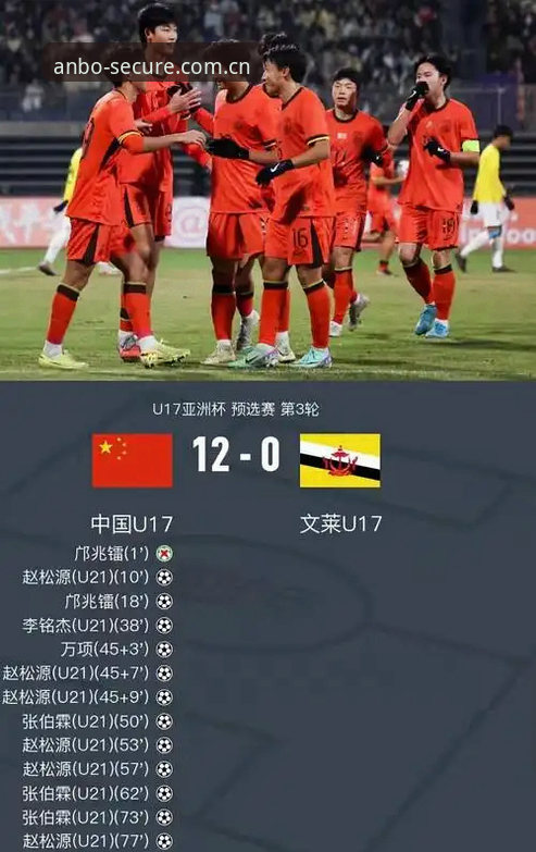 U17世界杯观赛指南：通过安博体育平台追踪中国足球小将的卡塔尔征程