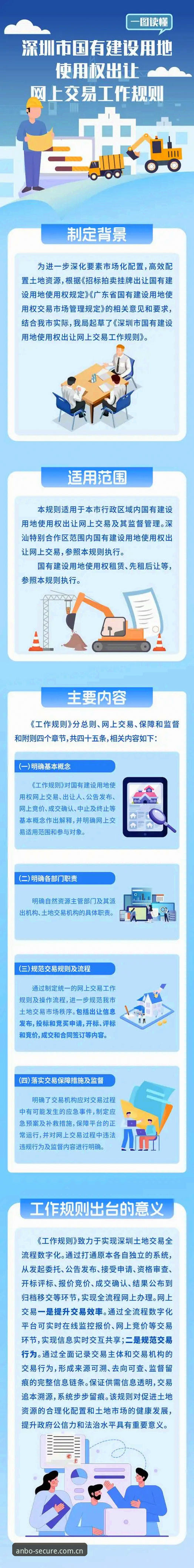 安博APP更新最新动态：全新版本功能升级与安全指南全解析